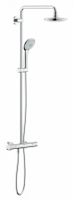 Душевая стойка Grohe Euphoria System 180