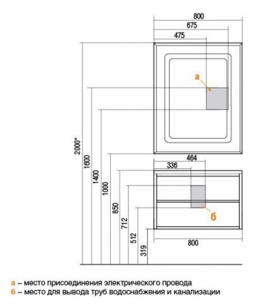Зеркало Акватон Римини 60 фото 7