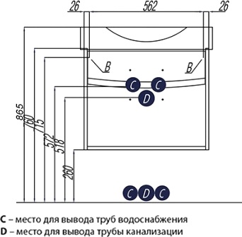 Мебель для ванной Акватон Инфинити 65 ясень коимбра фото 4