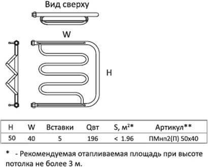 Полотенцесушитель водяной Тругор ПМ нп тип 2П 50x40 фото 3
