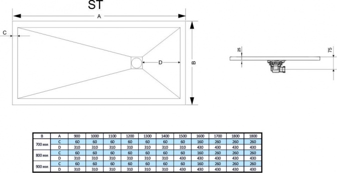 Поддон для душа RGW Stone Tray ST-0158W 80х150 с сифоном фото 2