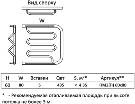 Полотенцесушитель водяной Тругор ПМ тип 2П 60x80, 1