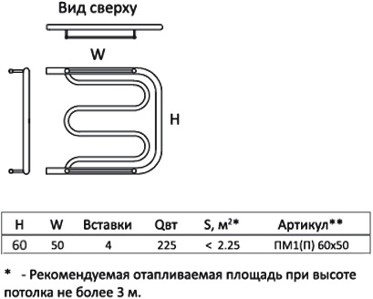 Полотенцесушитель водяной Тругор ПМ тип 1П 60x50, 1