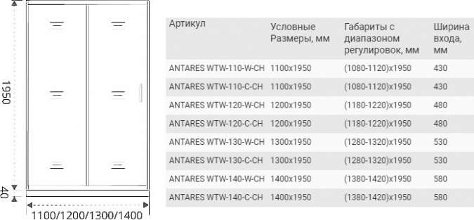 Душевая дверь в нишу Good Door Antares WTW-140-C-CH фото 4