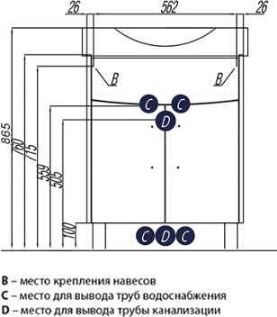 Мебель для ванной Акватон Инфинити 65 Н белая фото 4