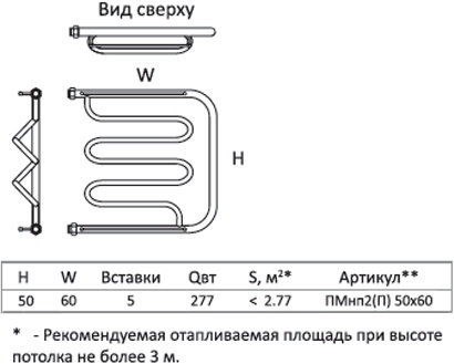 Полотенцесушитель водяной Тругор ПМ нп тип 2П 50x60 фото 3