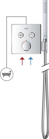 Термостат Grohe Grohtherm SmartControl 29125000 для ванны с душем фото 6