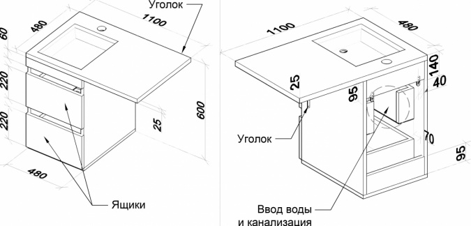 Тумба с раковиной  фото 9