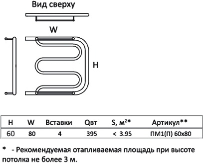 Полотенцесушитель водяной Тругор ПМ тип 1П 60x80, 1
