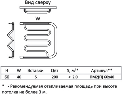Полотенцесушитель водяной Тругор ПМ тип 2П 60x40, 1