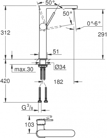 Смеситель Grohe Plus 32618003 для раковины фото 6