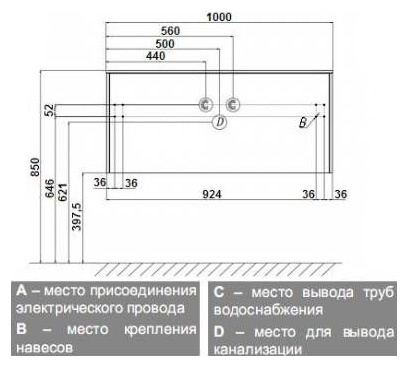 Тумба с раковиной  фото 4