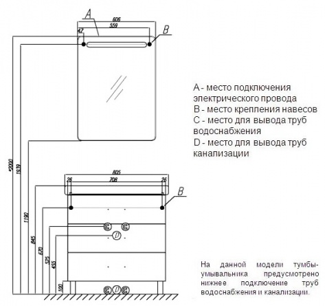 Тумба с раковиной  фото 5