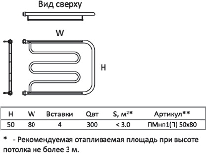 Полотенцесушитель водяной Тругор ПМ нп тип 1П 50x80 фото 3