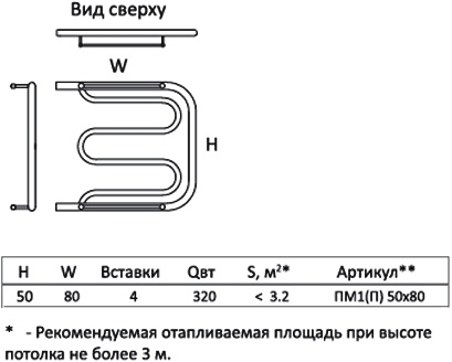 Полотенцесушитель водяной Тругор ПМ тип 1П 50x80, 1
