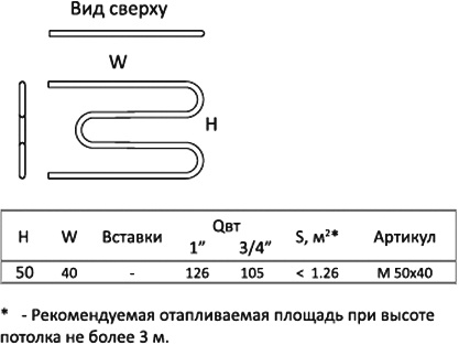 Полотенцесушитель водяной Тругор М3/4
