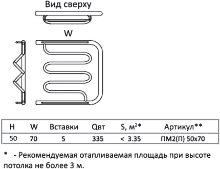 Полотенцесушитель водяной Тругор ПМ тип 2П 50x70, 1