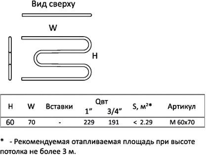 Полотенцесушитель водяной Тругор М1