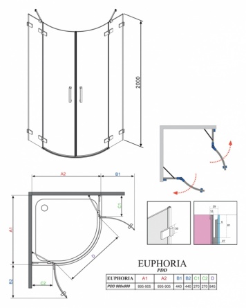 Душевой уголок Radaway Euphoria PDD 90 фото 7