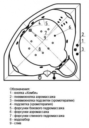 Акриловая ванна Акватек Сириус фото 6