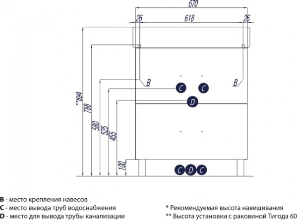 Тумба с раковиной  фото 6