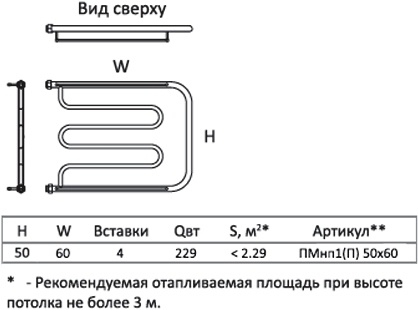Полотенцесушитель водяной Тругор ПМ нп тип 1П 50x60 фото 3