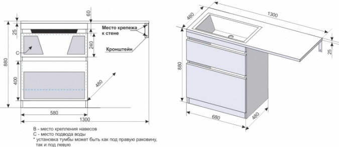 Мебель для ванной Style Line Даллас 130 Люкс Plus напольная, белая фото 9