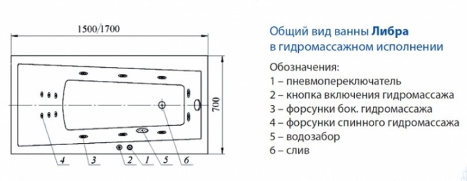 Акриловая ванна Акватек Либра 150 см фото 7