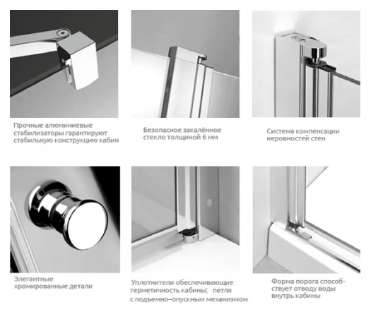 Душевой уголок Radaway EOS II KDJ 110 L фото 2