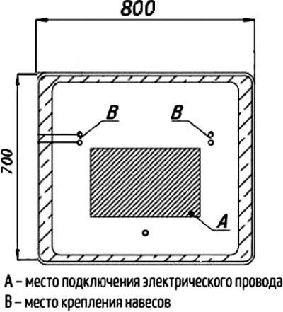 Мебель для ванной Акватон Лондри 20 L, под стиральную машину фото 9