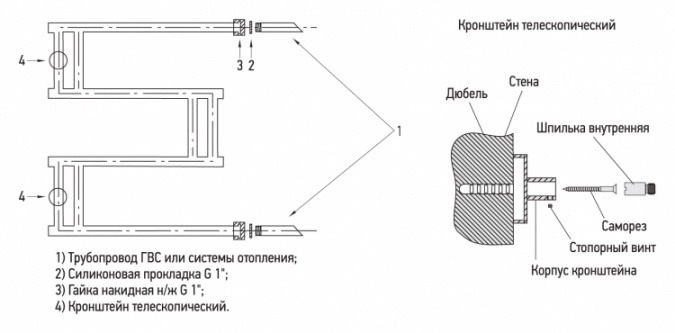 Полотенцесушитель водяной Сунержа High-tech M 60x60 фото 3