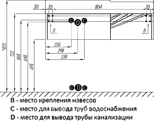 Тумба с раковиной  фото 7
