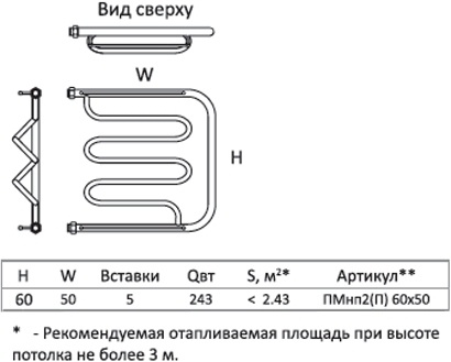 Полотенцесушитель водяной Тругор ПМ нп тип 2П 60x50 фото 3