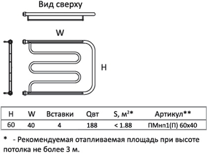 Полотенцесушитель водяной Тругор ПМ нп тип 1П 60x40 фото 3