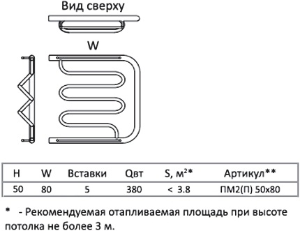Полотенцесушитель водяной Тругор ПМ тип 2П 50x80, 1