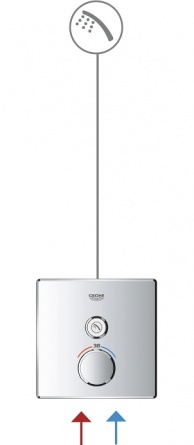 Термостат Grohe Grohtherm SmartControl 29153LS0 для душа, moon white фото 2