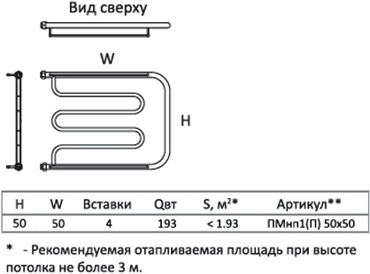 Полотенцесушитель водяной Тругор ПМ нп тип 1П 50x50 фото 3