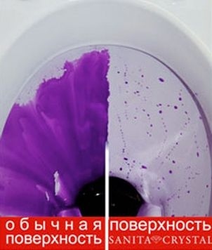 Унитаз подвесной Sanita luxe Attica luxe с микролифтом фото 8