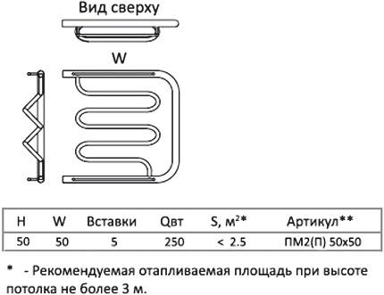 Полотенцесушитель водяной Тругор ПМ тип 2П 50x50, 1