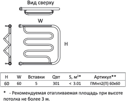 Полотенцесушитель водяной Тругор ПМ нп тип 2П 60x60 фото 3