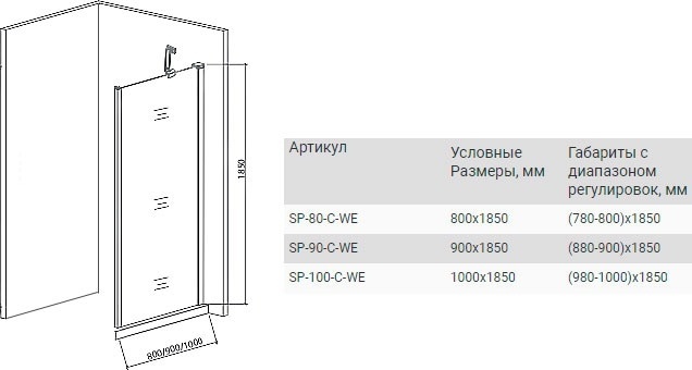 Душевой уголок Good Door Mokka WTW+SP 130х80х185 см фото 4