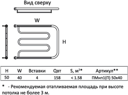 Полотенцесушитель водяной Тругор ПМ нп тип 1П 50x40 фото 3