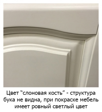 Пенал в ванную фото 3