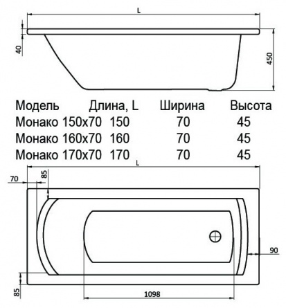 Акриловая ванна Santek Монако (160 см) фото 5