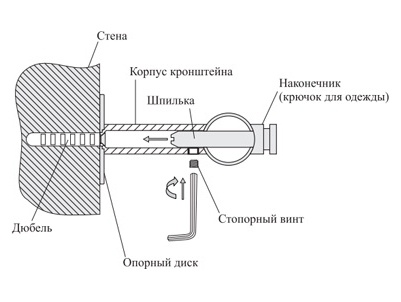 Полотенцесушитель электрический Стилье S 60x60 фото 3