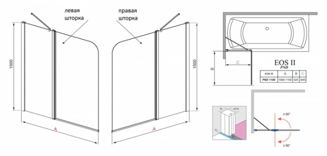 Шторка на ванну Radaway EOS II PND 110 L фото 3