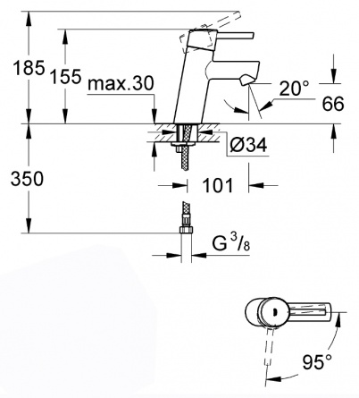 Смеситель Grohe Concetto  для раковины фото 6