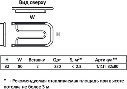 Полотенцесушитель водяной Тругор ПЛ тип 1П 32x80 фото 3