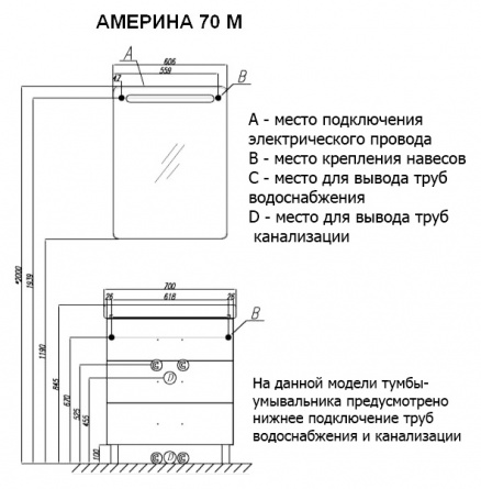 Тумба с раковиной  фото 3