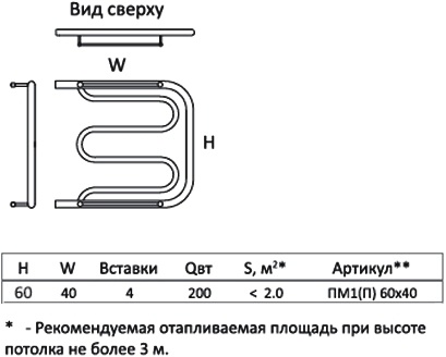 Полотенцесушитель водяной Тругор ПМ тип 1П 60x40, 1